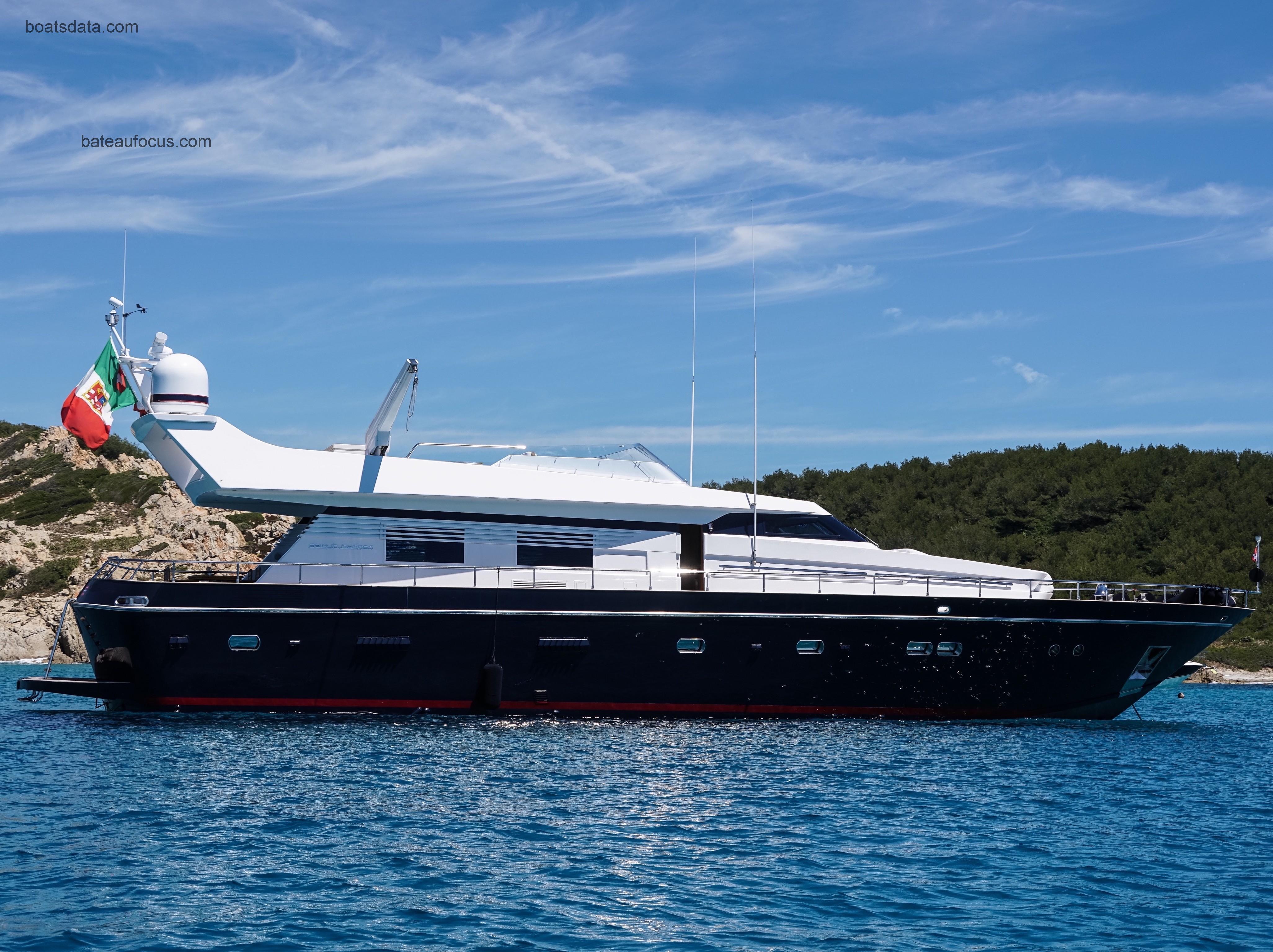 Cantieri Di Pisa AKHIR 25 S avis et fiche technique 