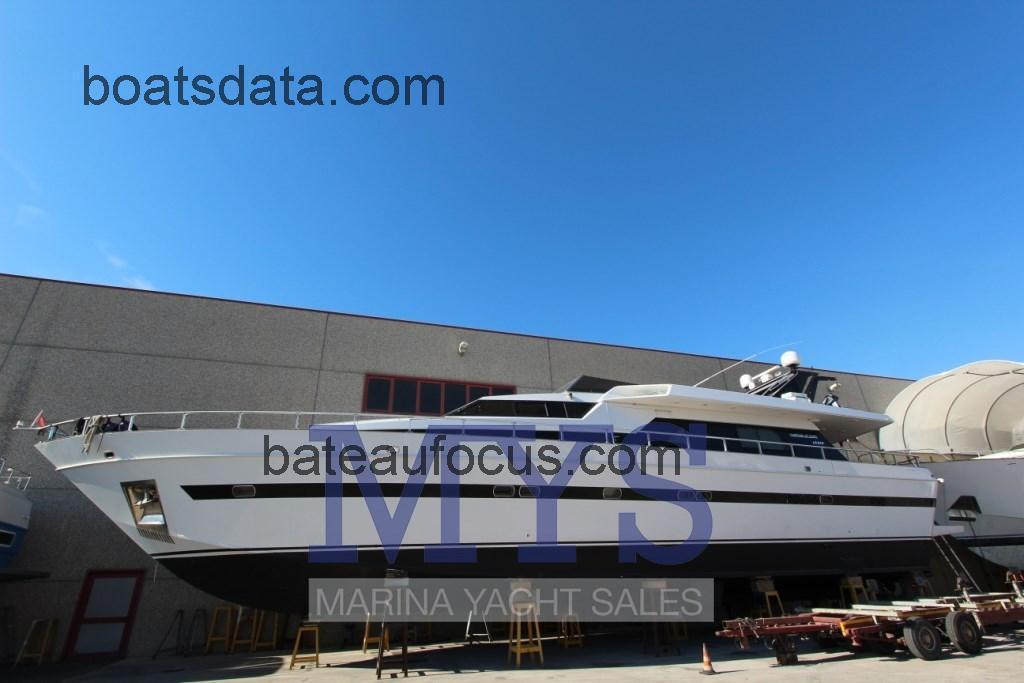 Cantieri Di Pisa Akhir 27 avis et fiche technique 