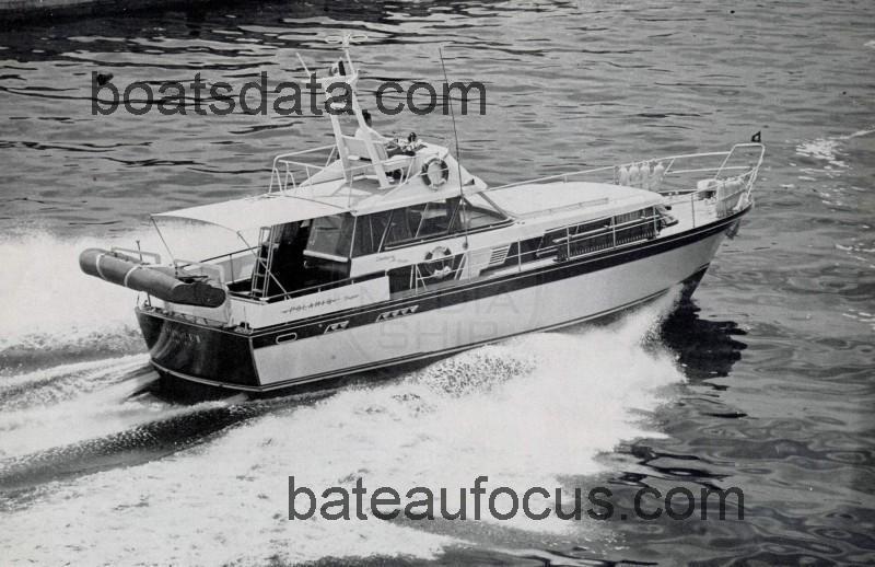 Cantieri Di Pisa Super Polaris avis et fiche technique