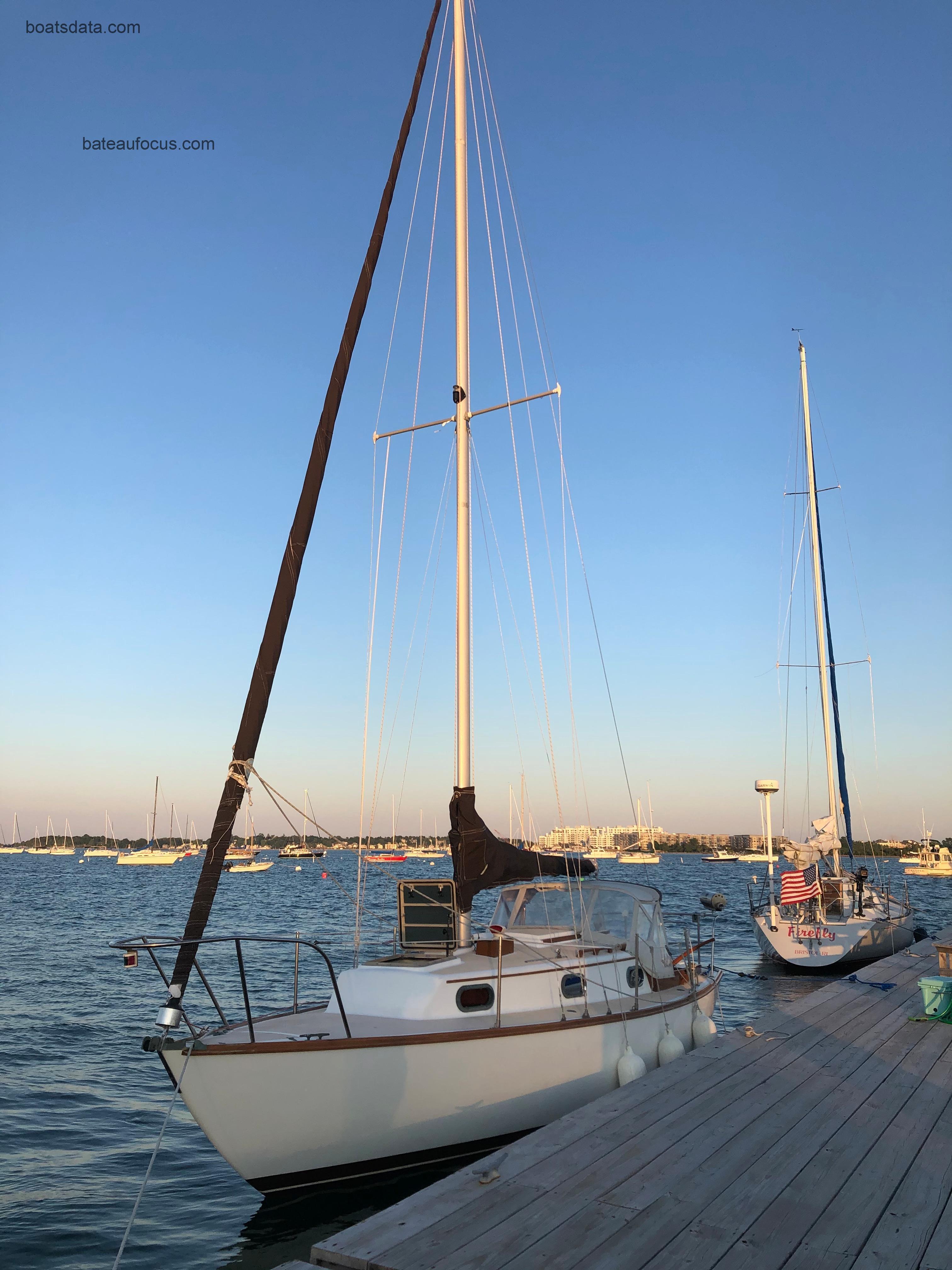 Cape Dory 27 avis et fiche technique 