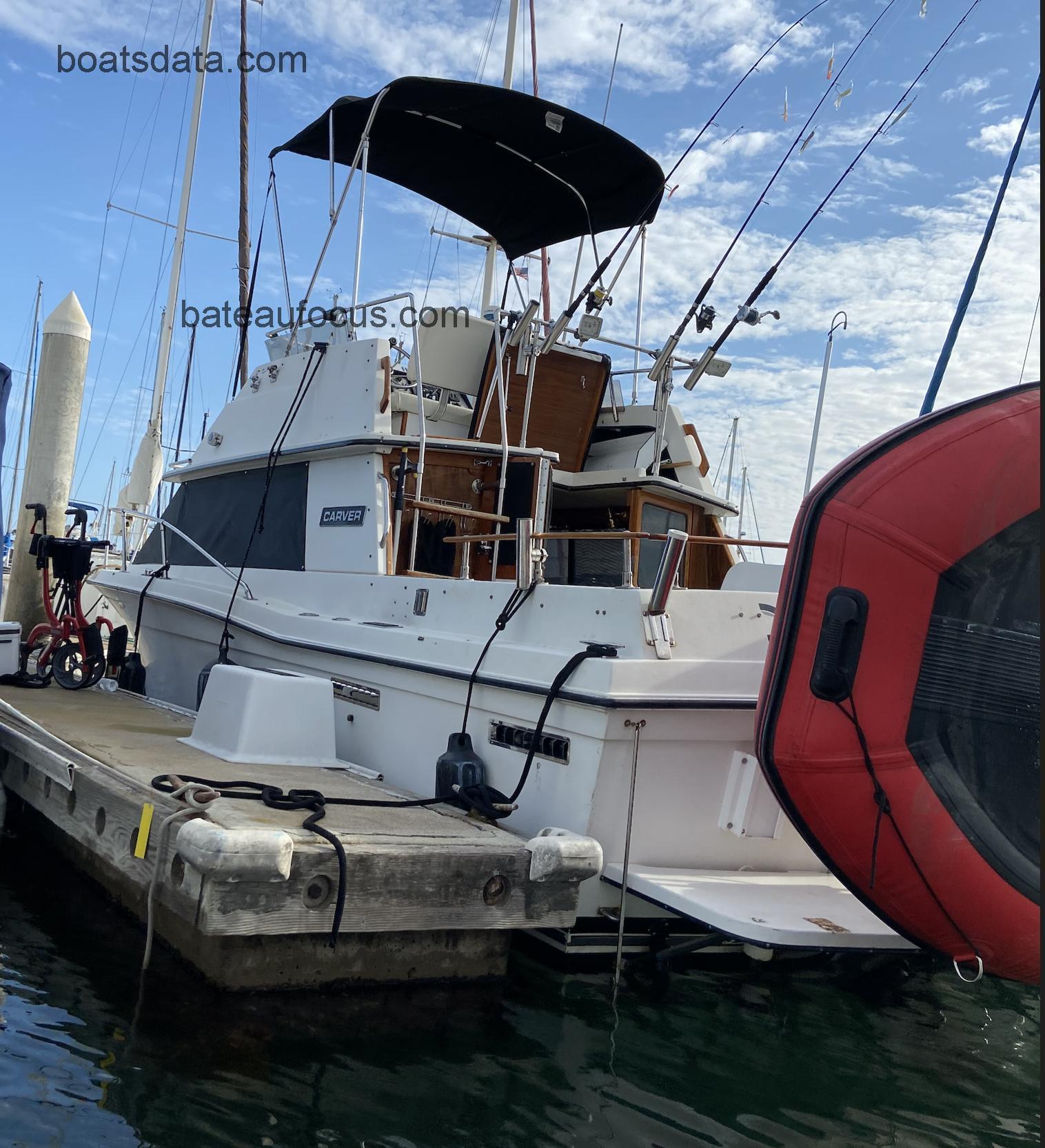 Carver 26 Santa Cruz avis et fiche technique