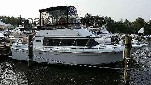 Carver 28 fiche technique et avis