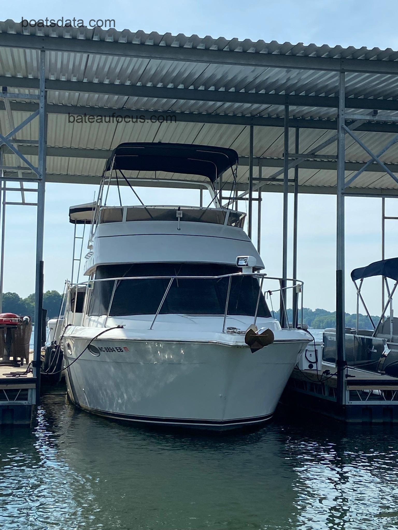 Carver 325 avis et fiche technique