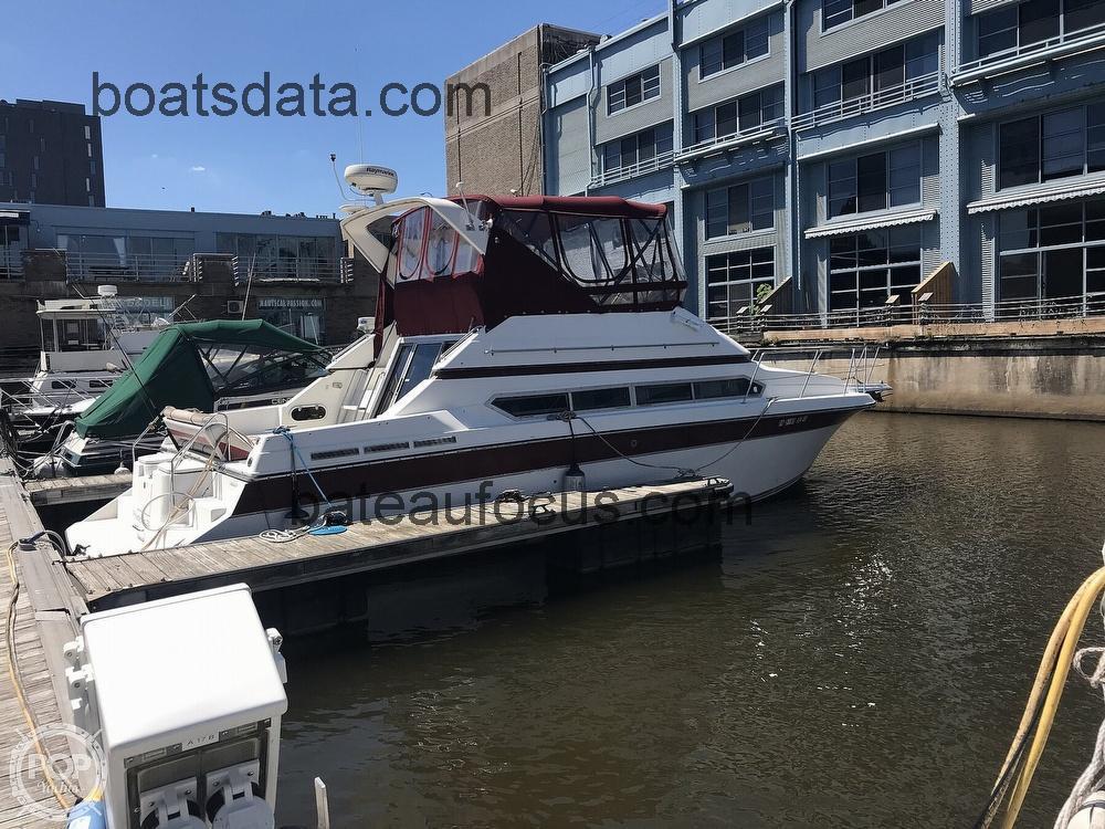 Carver 380 Santego avis et fiche technique