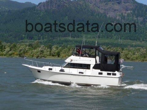 Carver AFT CABIN avis et fiche technique