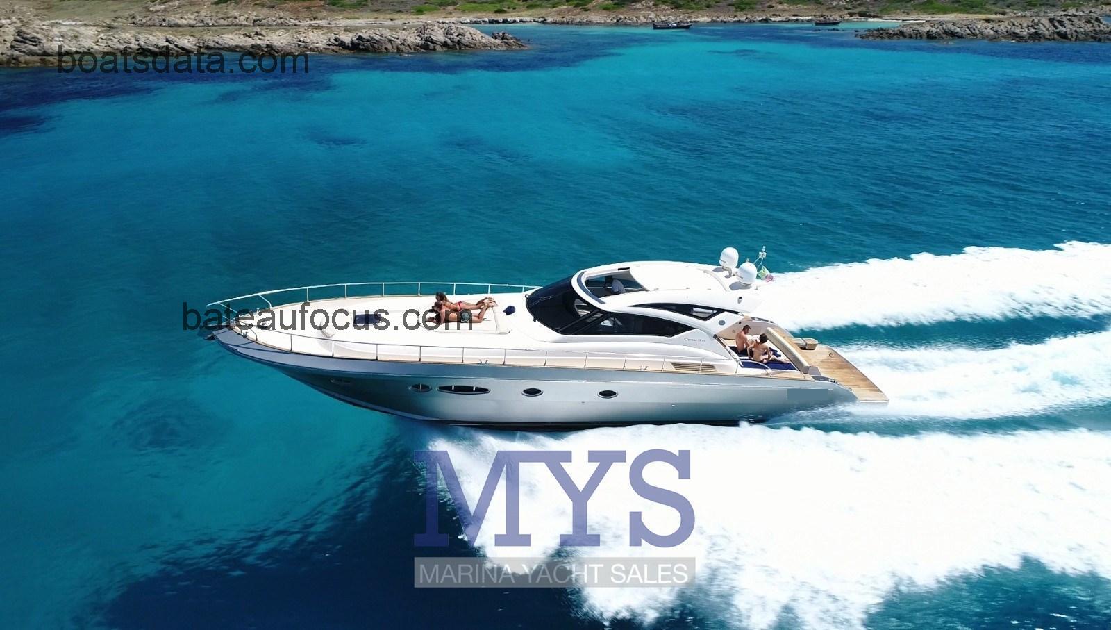 Cayman 58 HT avis et fiche technique