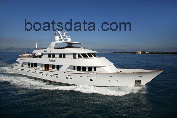 Christensen 140 avis et fiche technique 