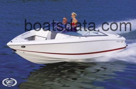 Cobalt 200 fiche technique et avis