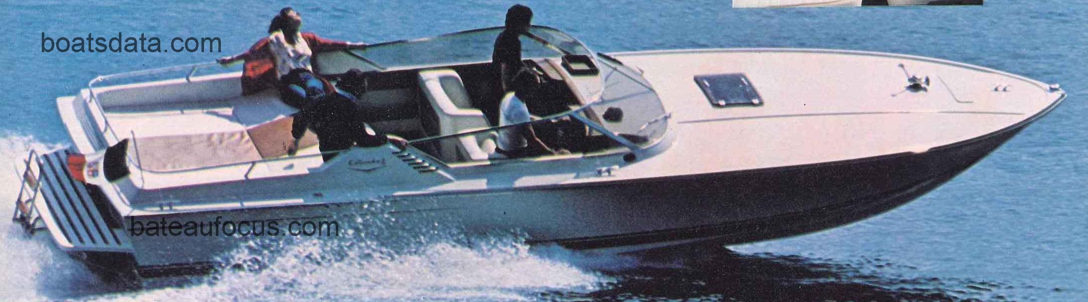 Colombo 29 Racing avis et fiche technique 