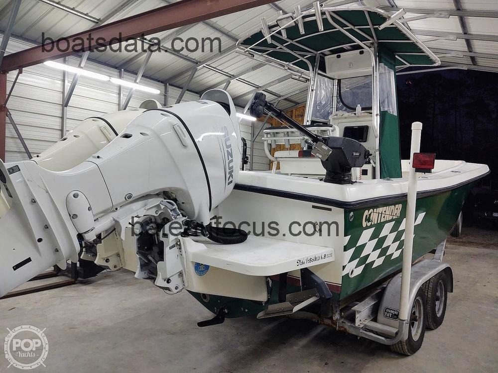 Contender 25 Open avis et fiche technique 