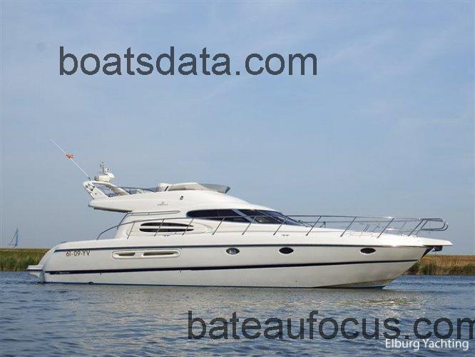 Cranchi Atlantique 48 Flybridge fiche technique et avis