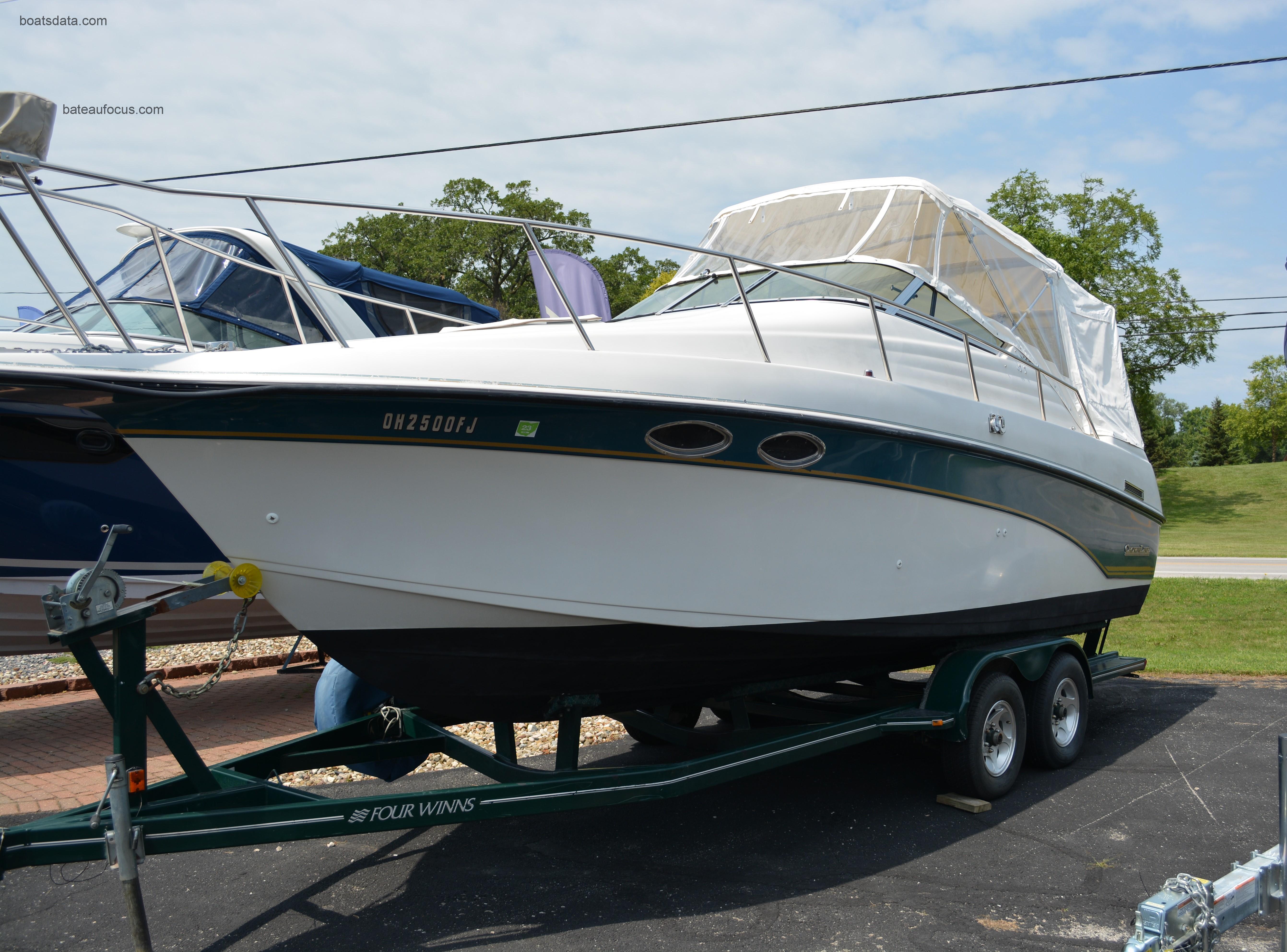 Crownline 250 CR fiche technique et avis