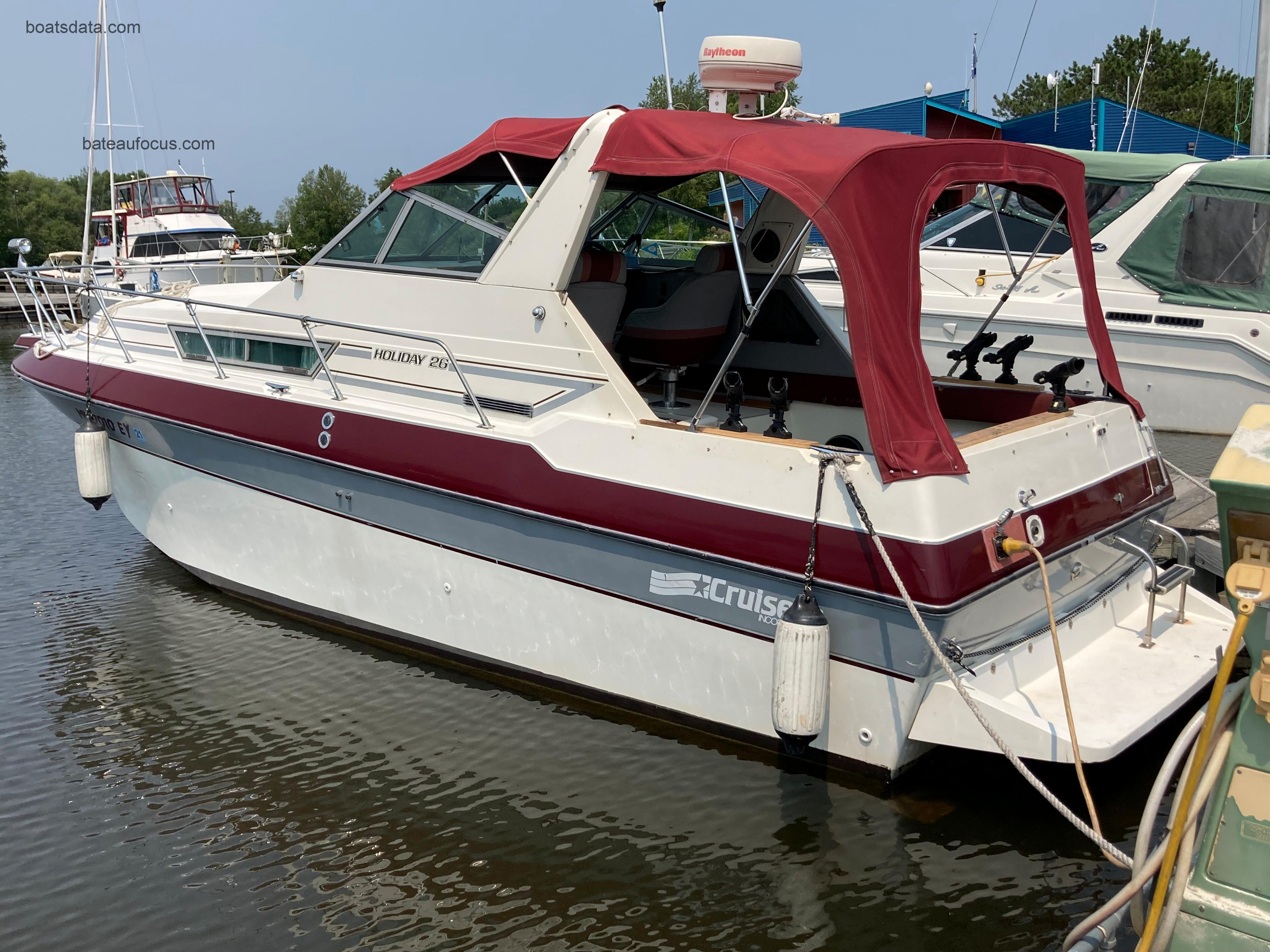 Cruisers Holiday avis et fiche technique 