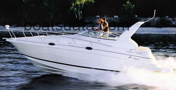 Cruisers Yachts 2870 Express fiche technique et avis