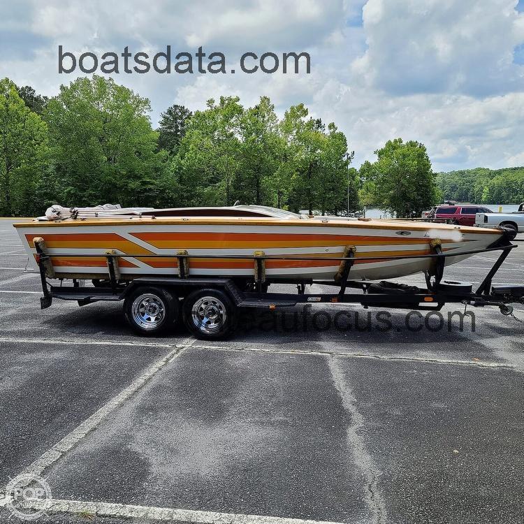 Custom 21 fiche technique et avis