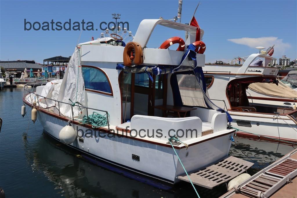 Custom Custom fiche technique et avis