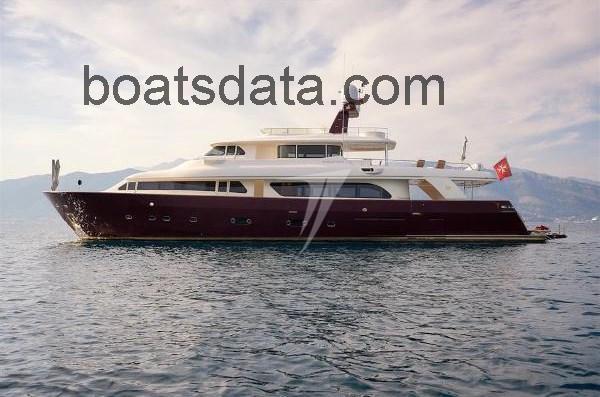 Custom Line Navetta 30 fiche technique et avis