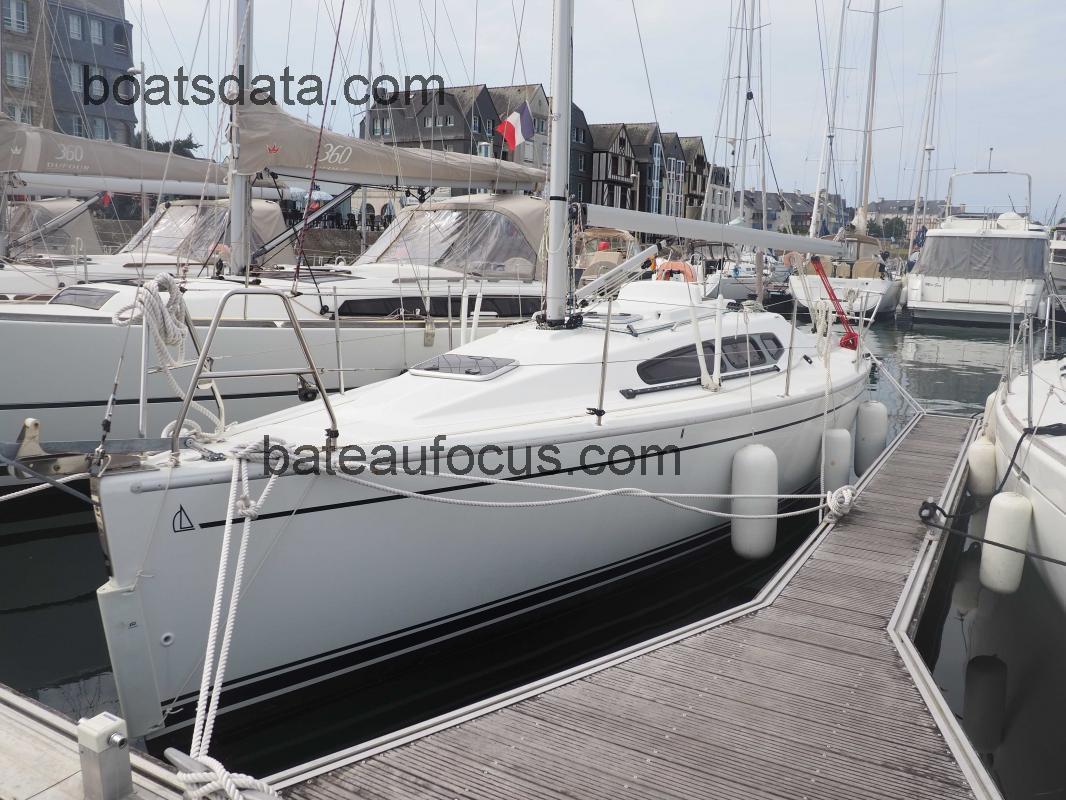 Dehler 29 fiche technique et avis
