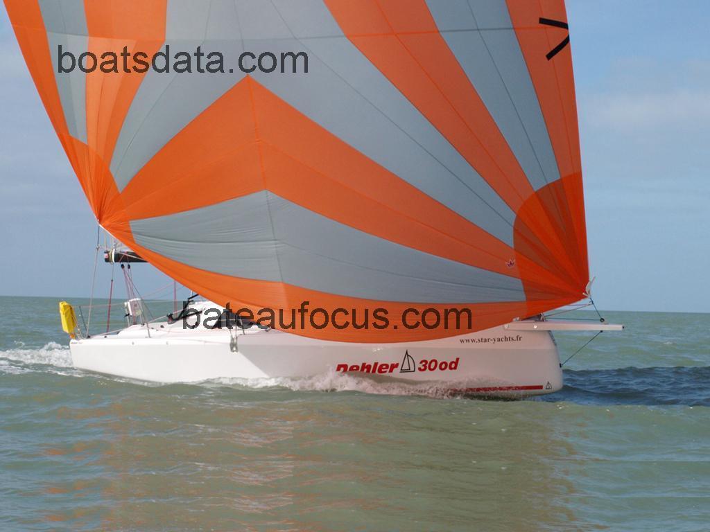 Dehler 30 OD avis et fiche technique 