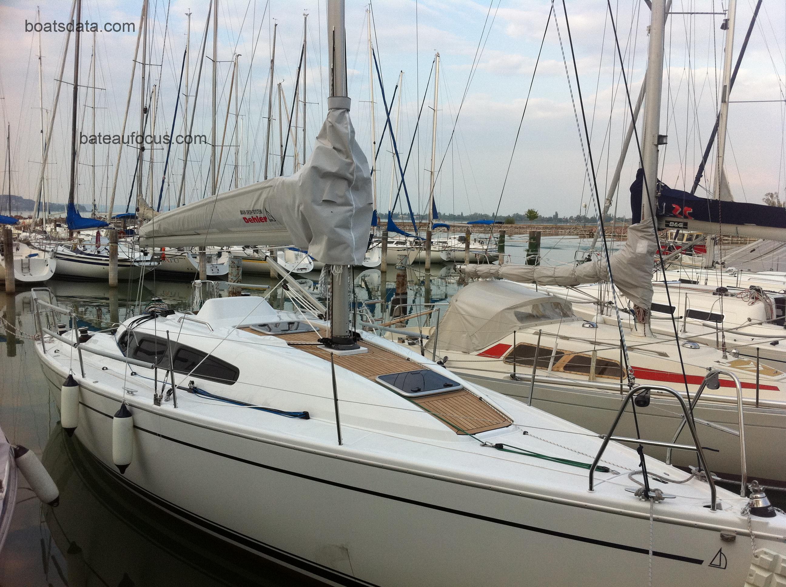 Dehler 32 avis et fiche technique