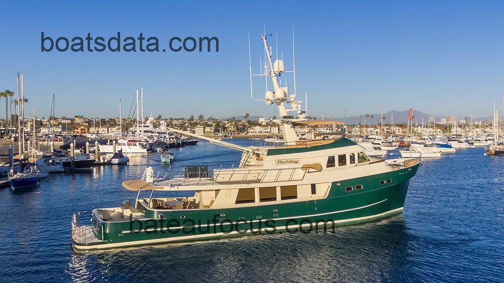 Delta Expedition avis et fiche technique