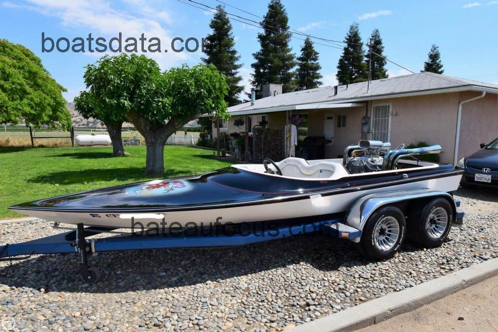 Dominator 18 avis et fiche technique 