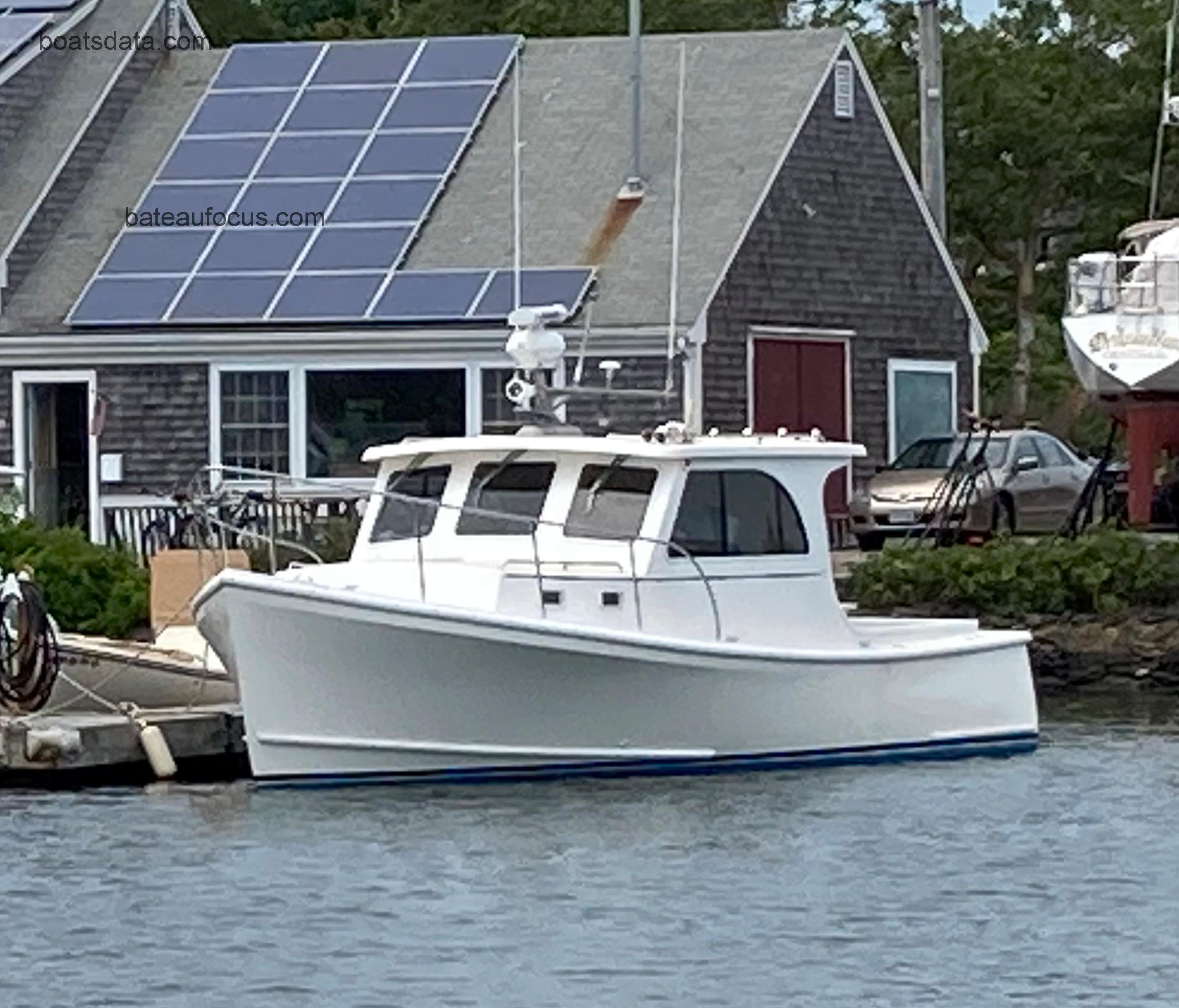 Duffy 31 fiche technique et avis