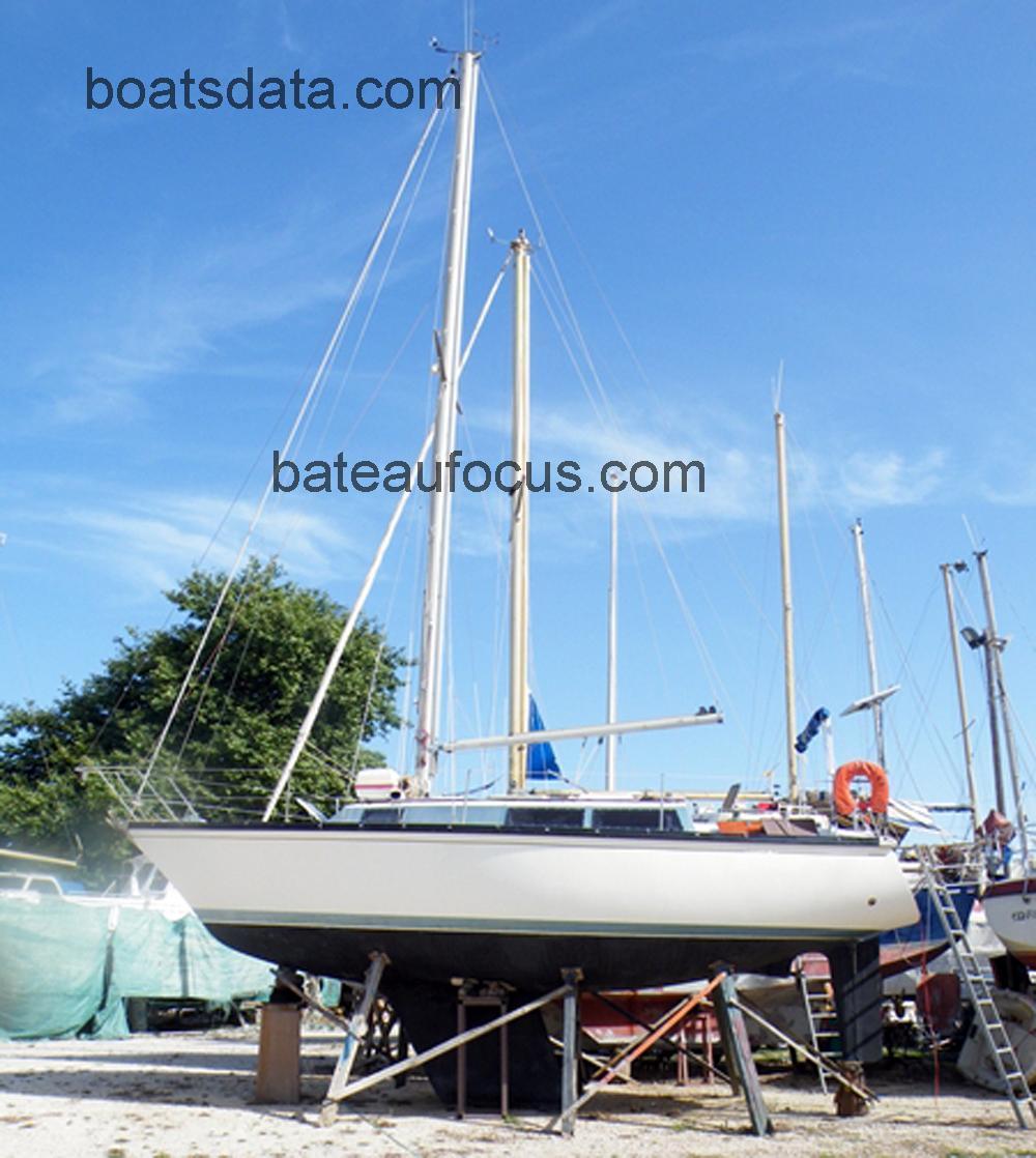 Dufour 31 avis et fiche technique 