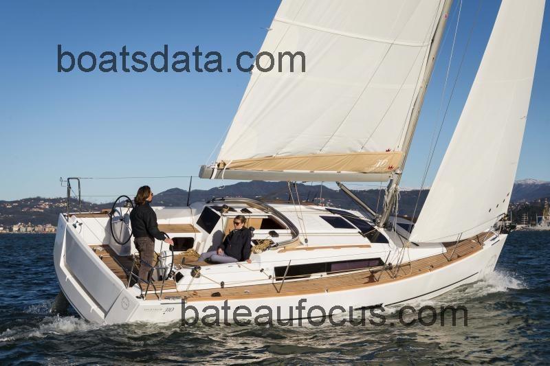 Dufour 310 avis et fiche technique