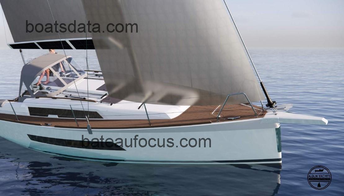 Dufour 32 avis et fiche technique 