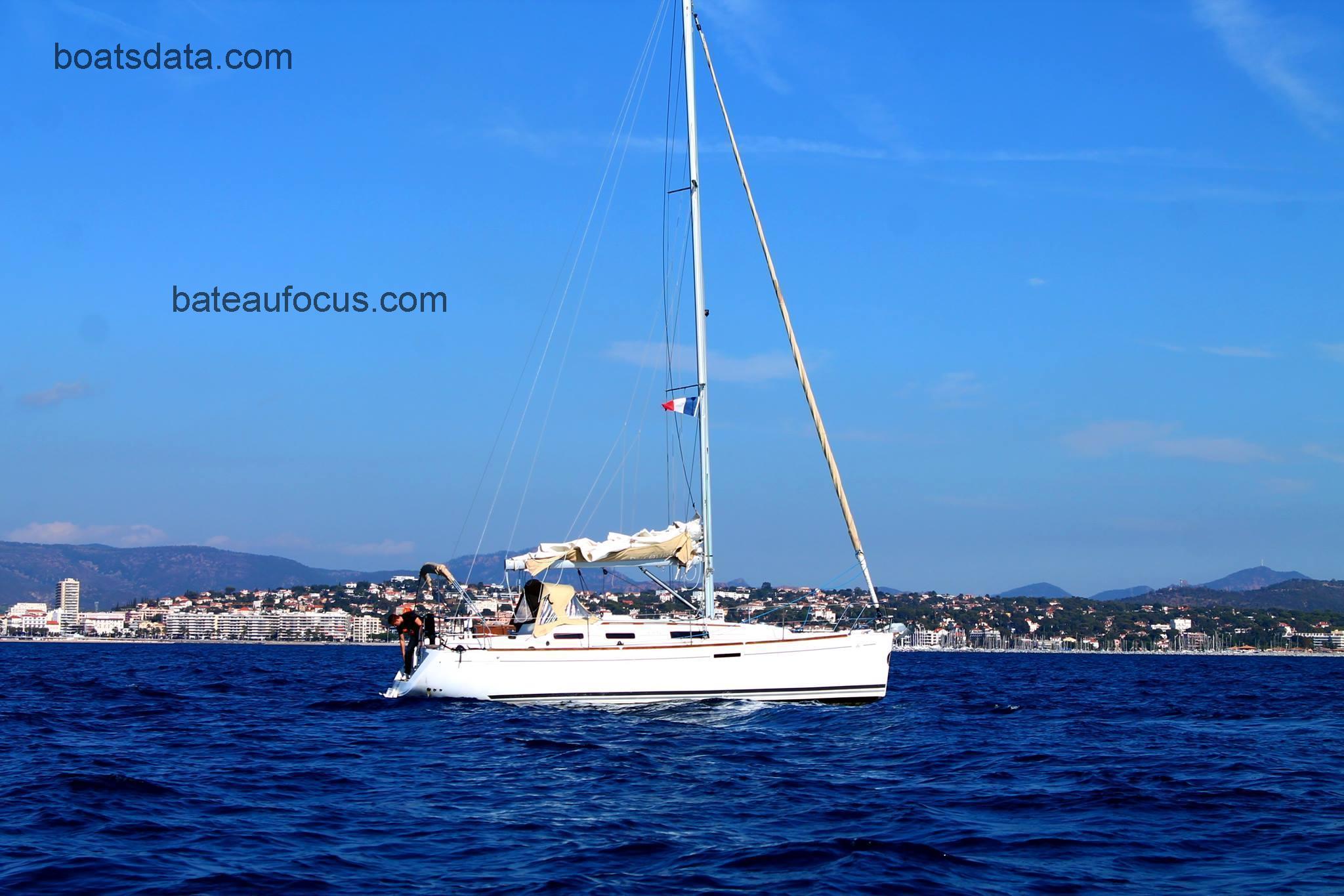 Dufour 325 avis et fiche technique 