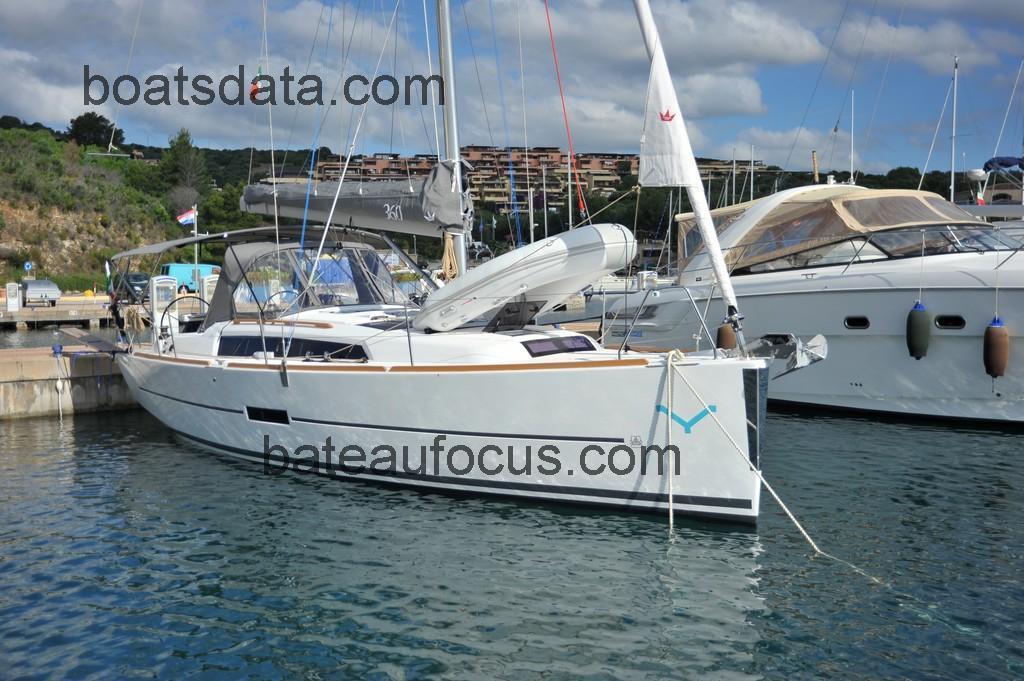 Dufour 360 avis et fiche technique 