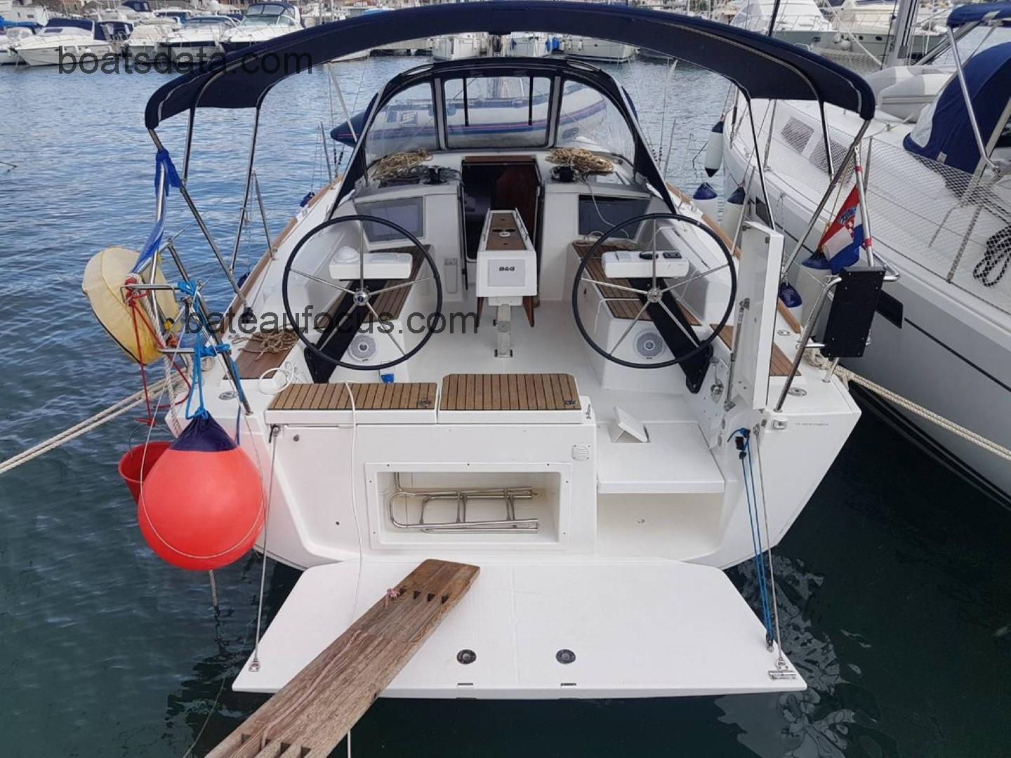 Dufour 360 Grand Large avis et fiche technique 