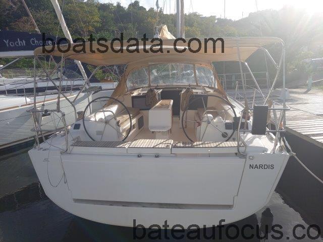 Dufour 412 avis et fiche technique 
