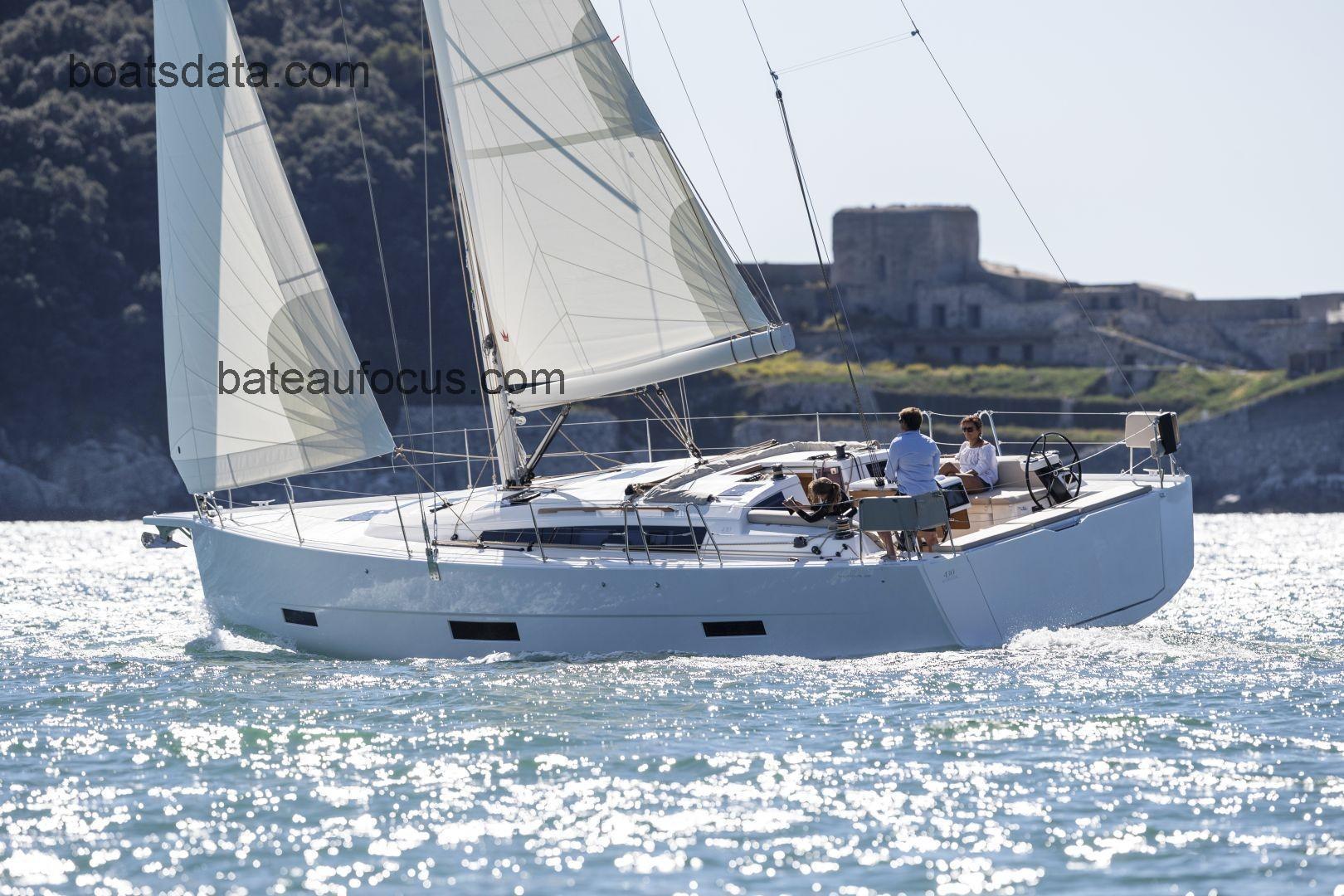 Dufour 430 avis et fiche technique 