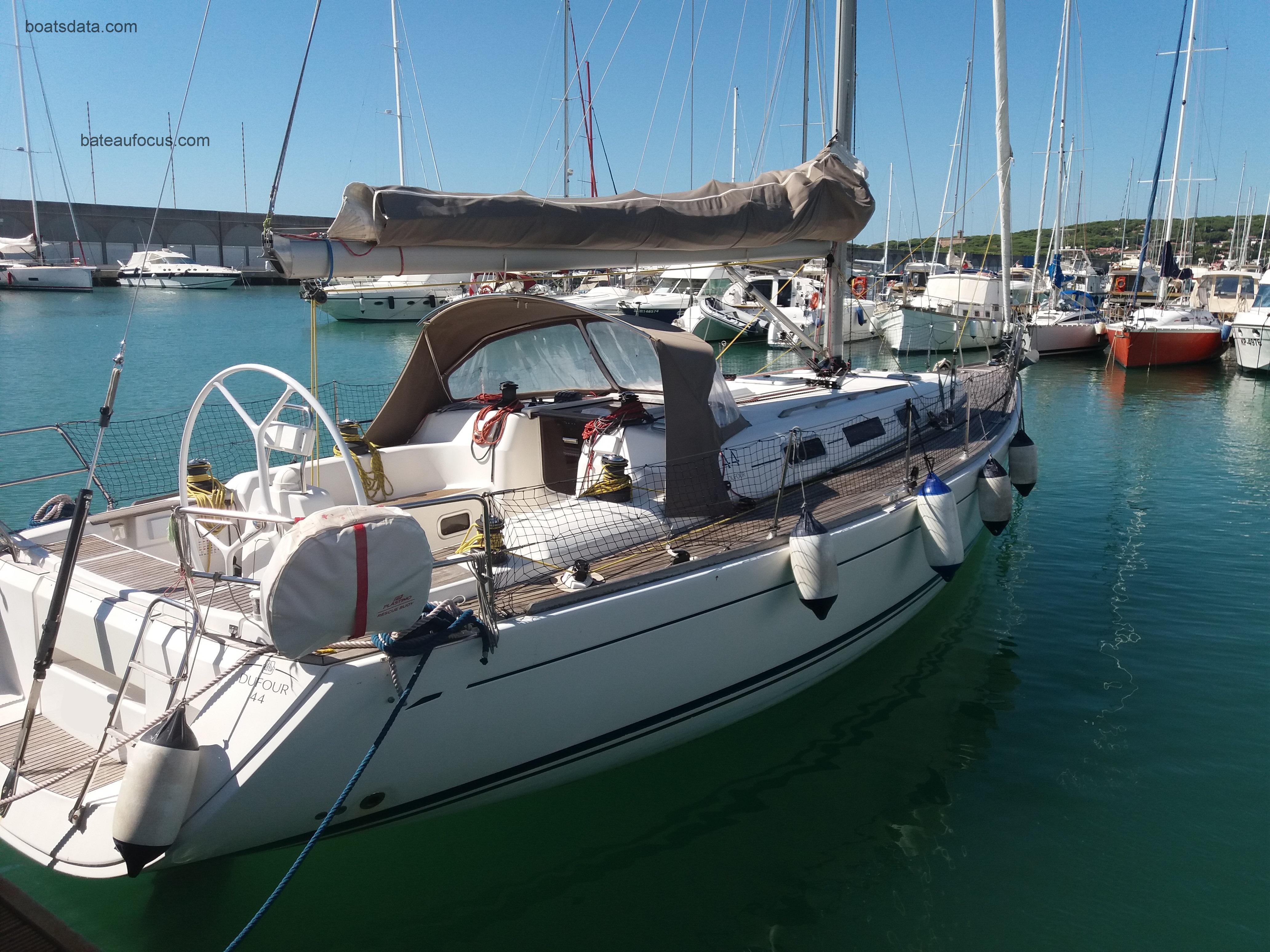 Dufour 44 avis et fiche technique