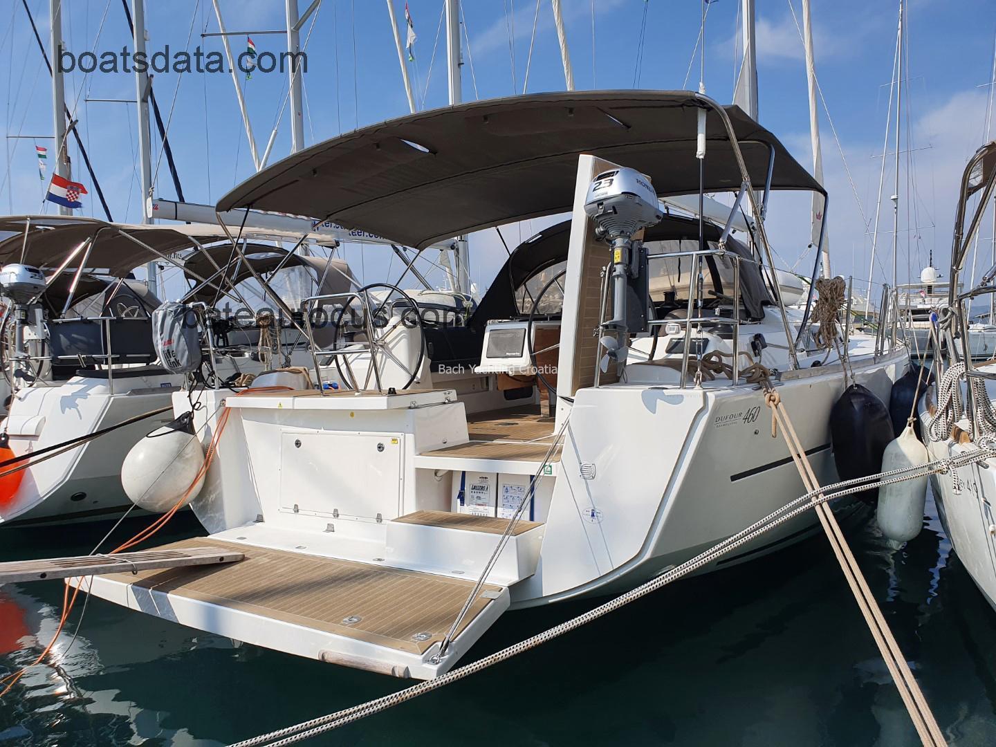 Dufour 460 Grand Large avis et fiche technique
