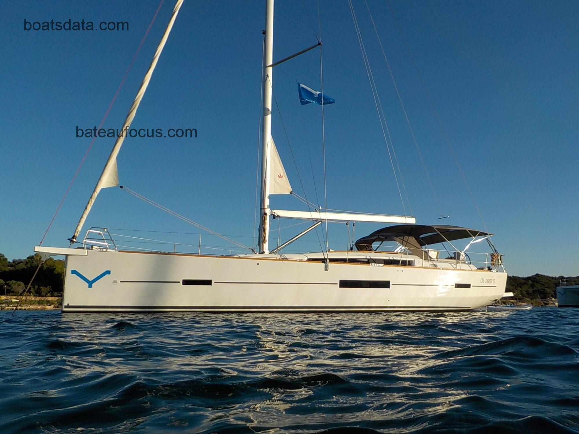 Dufour 520 avis et fiche technique 