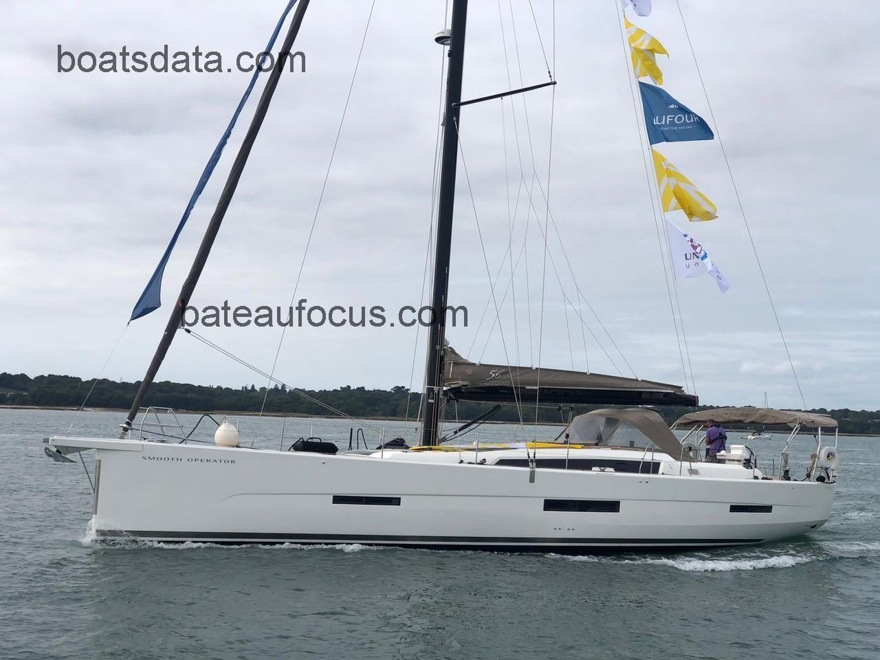 Dufour 56 avis et fiche technique 