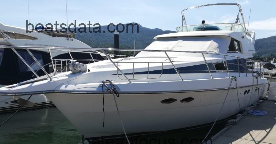 Dyna 50 fiche technique et avis