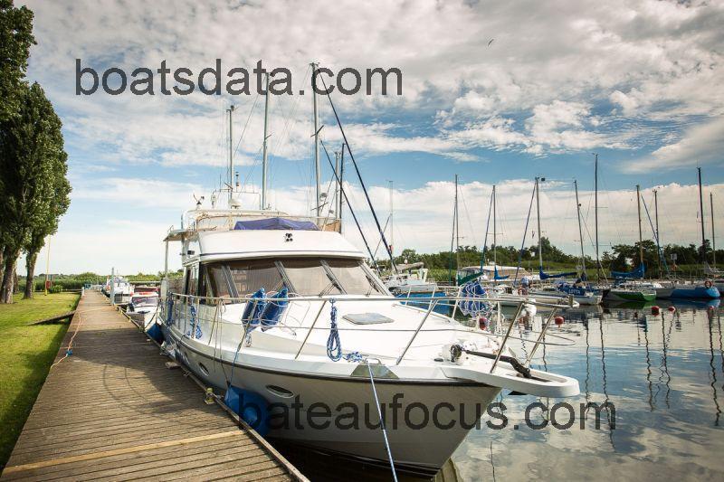 Edership President 47 avis et fiche technique 