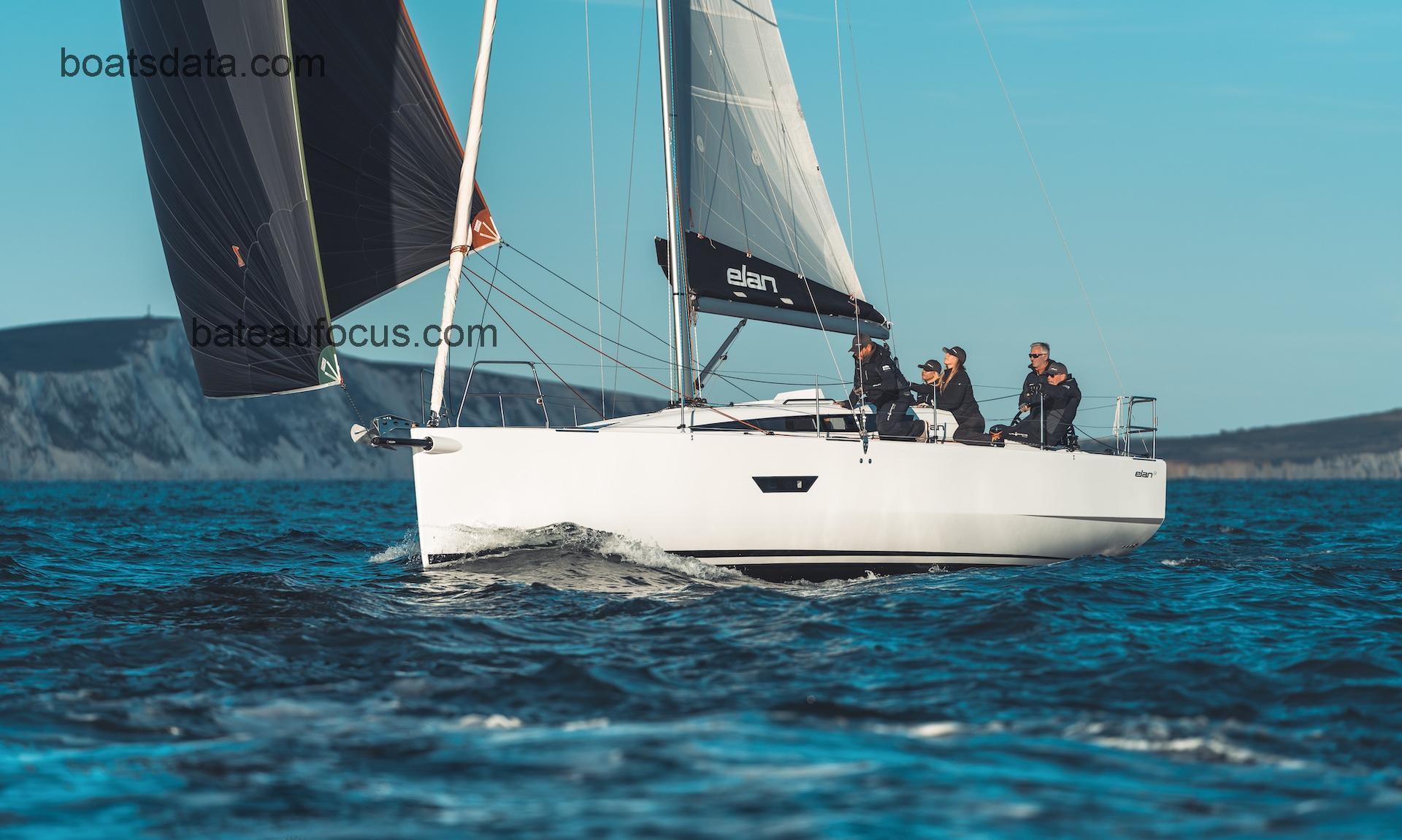 Elan E4 avis et fiche technique