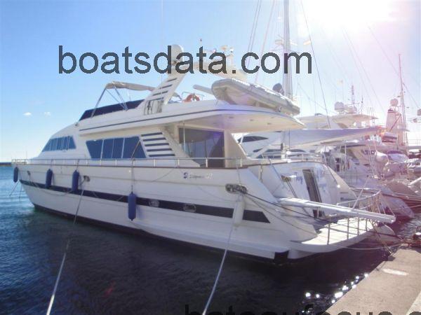Elegance 82 fiche technique et avis