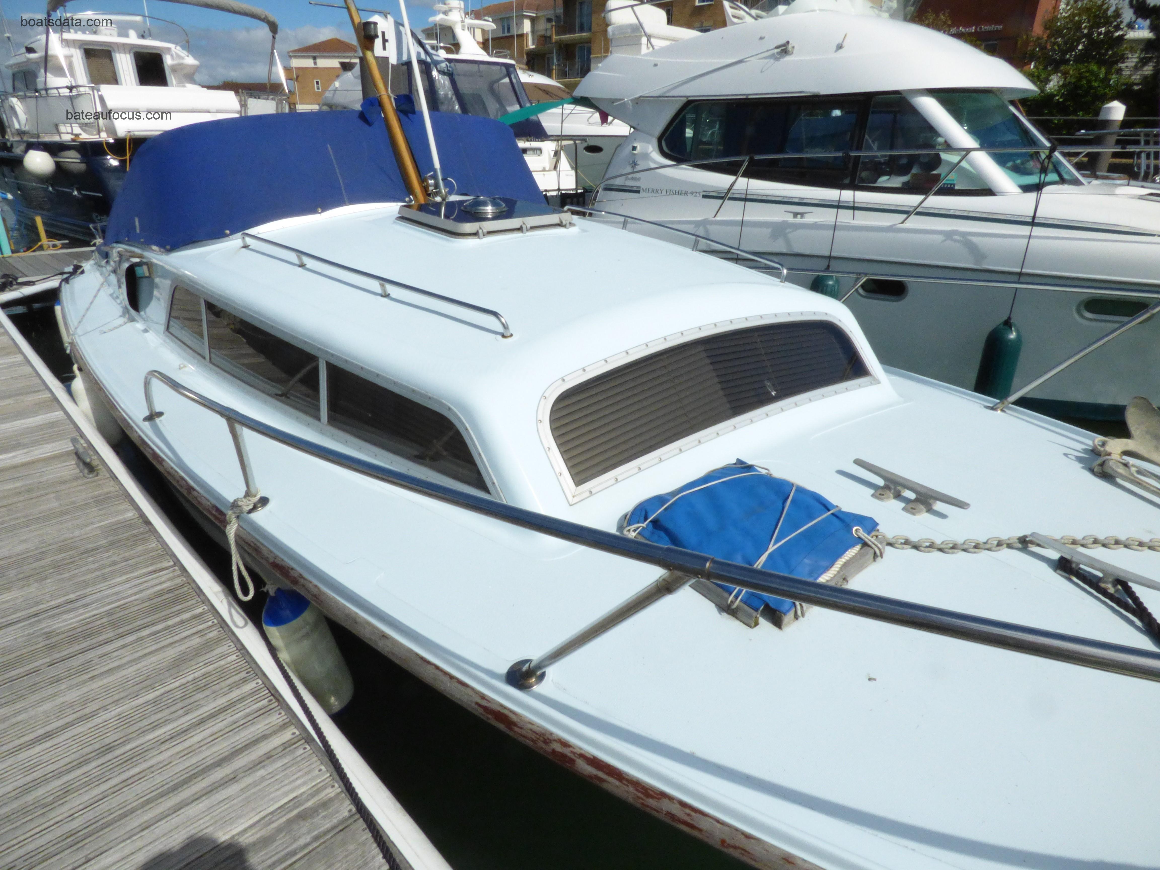 Fairey Spearfish avis et fiche technique 