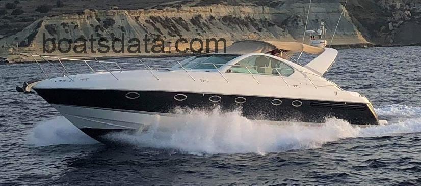 Fairline 48 Targa fiche technique et avis