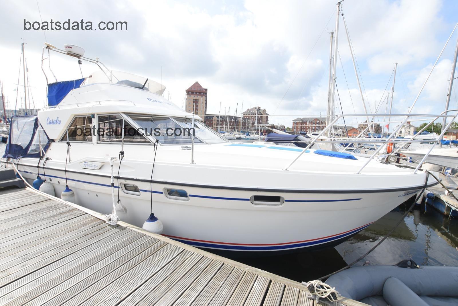 Fairline Corniche fiche technique et avis