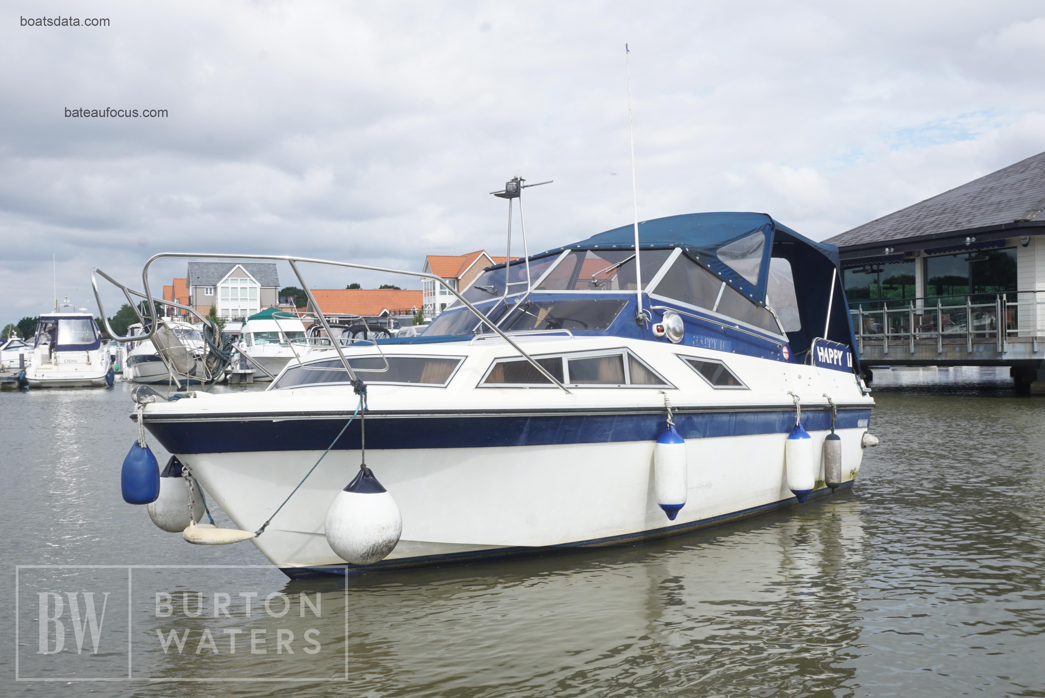 Fairline Holiday fiche technique et avis