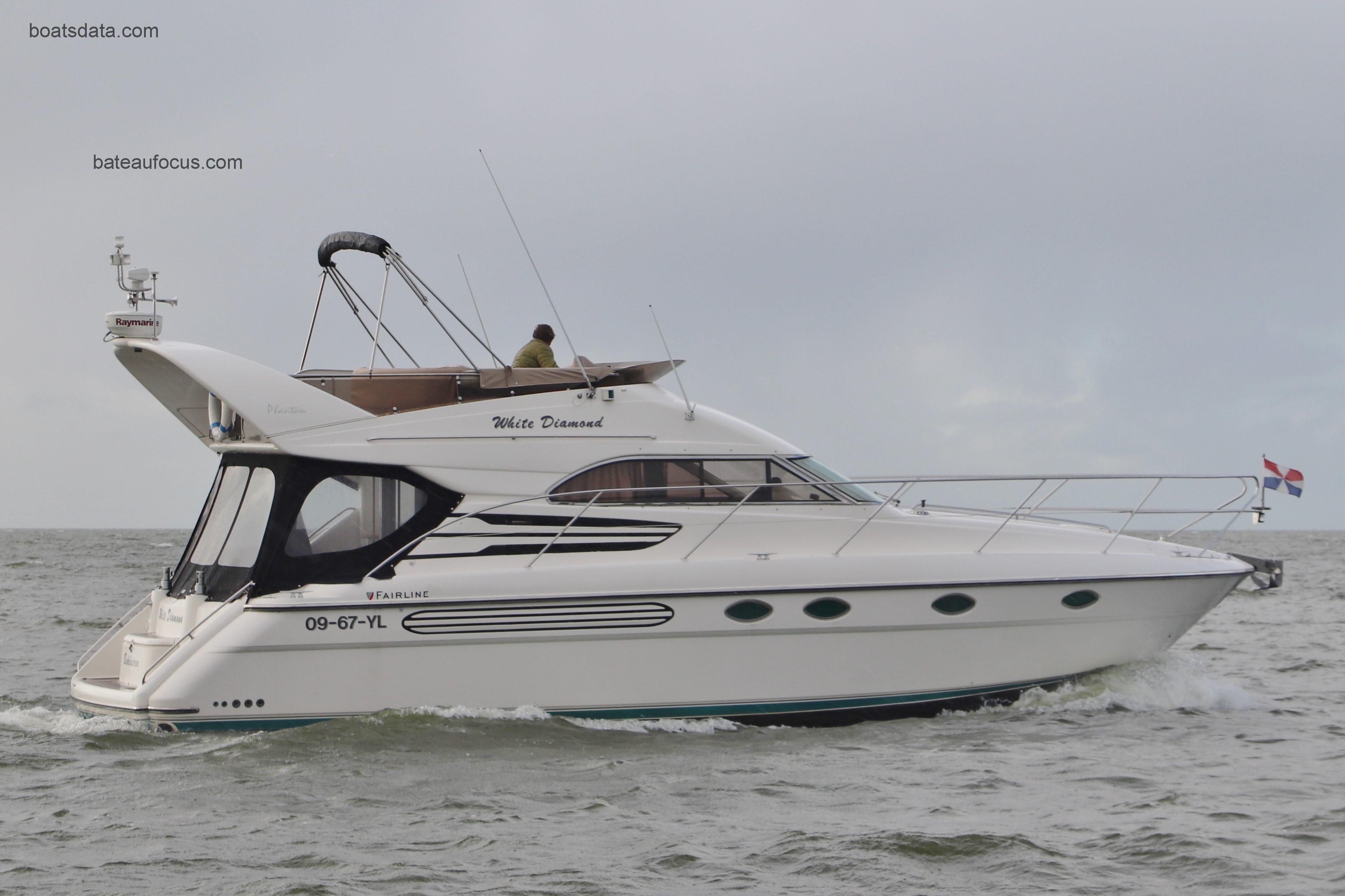 Fairline Phantom 40 fiche technique et avis