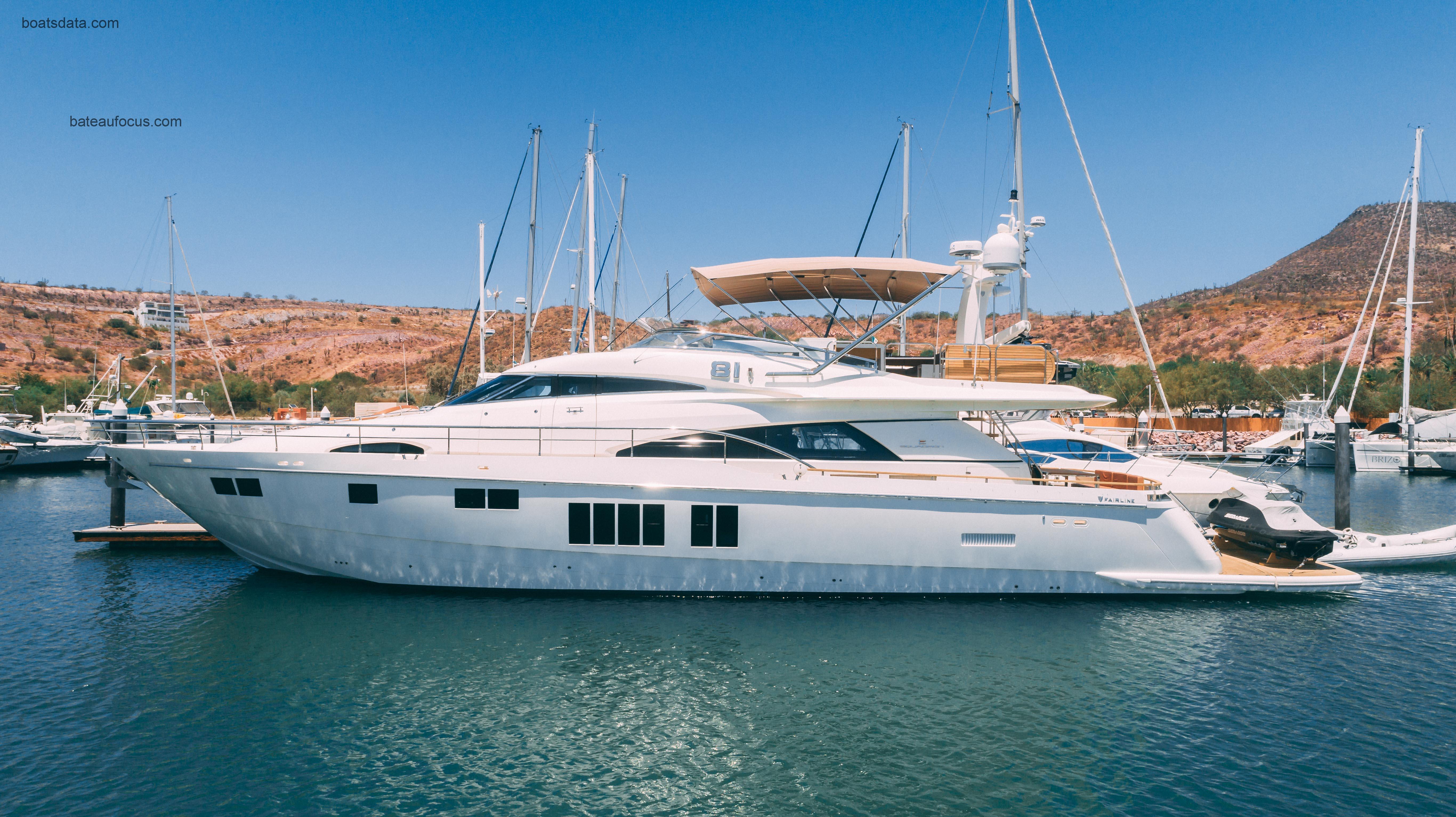 Fairline Squadron fiche technique et avis
