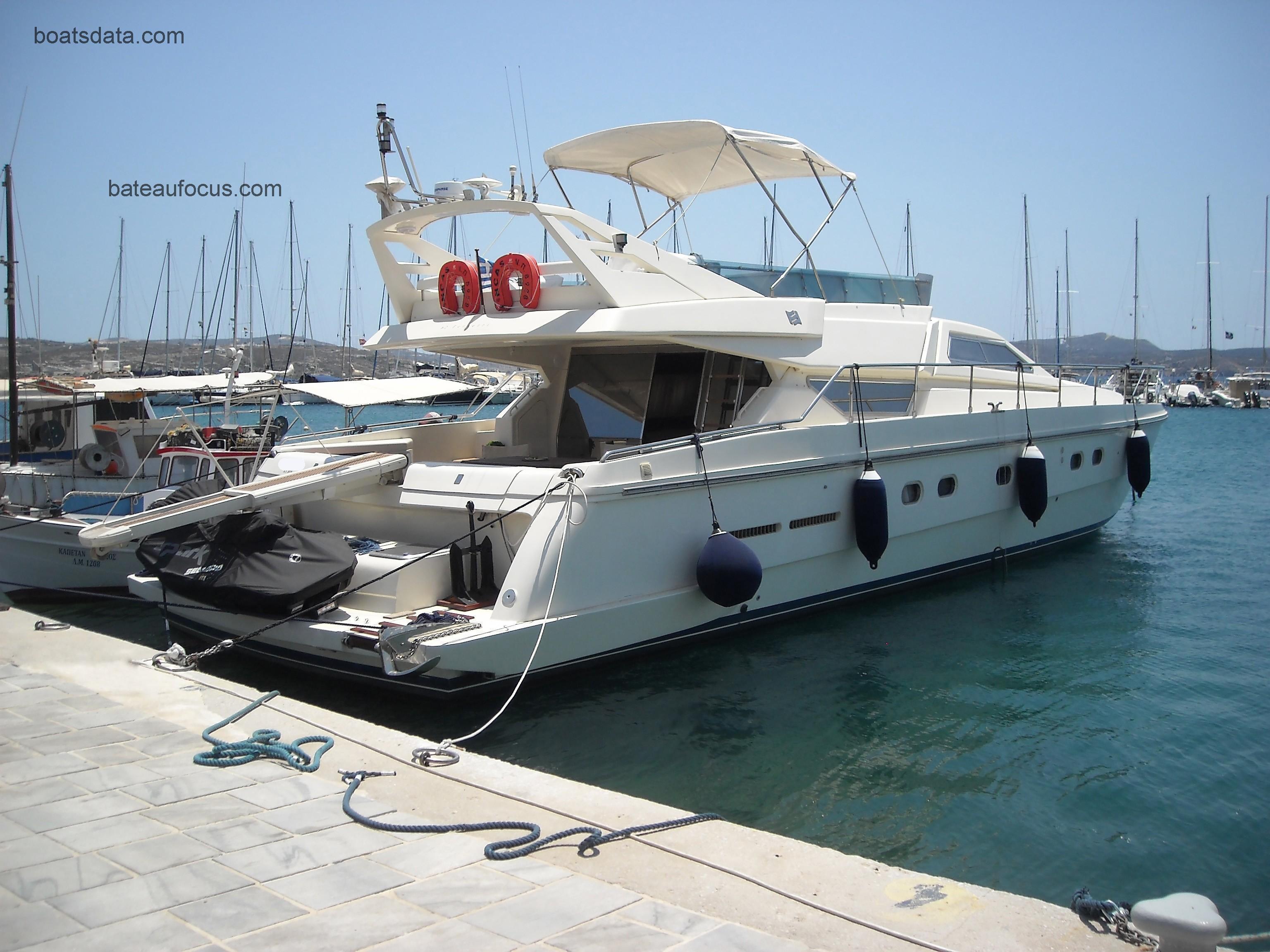 Ferretti Yachts 620 avis et fiche technique